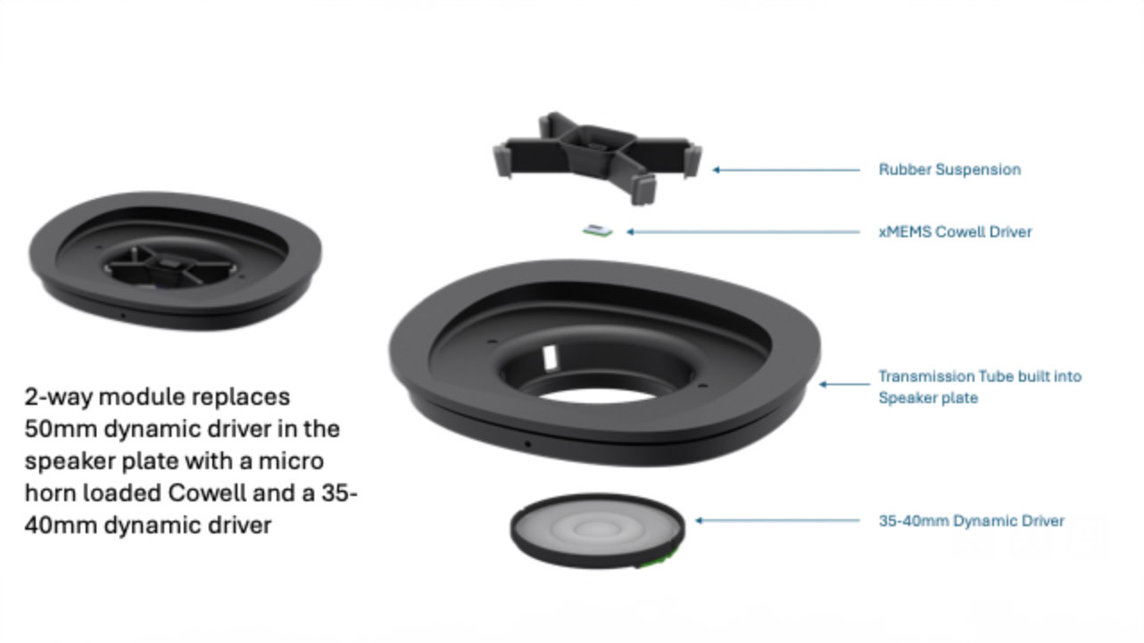 xMEMS headphone technology.